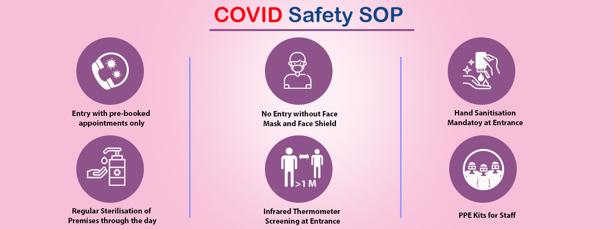 Covid Safety